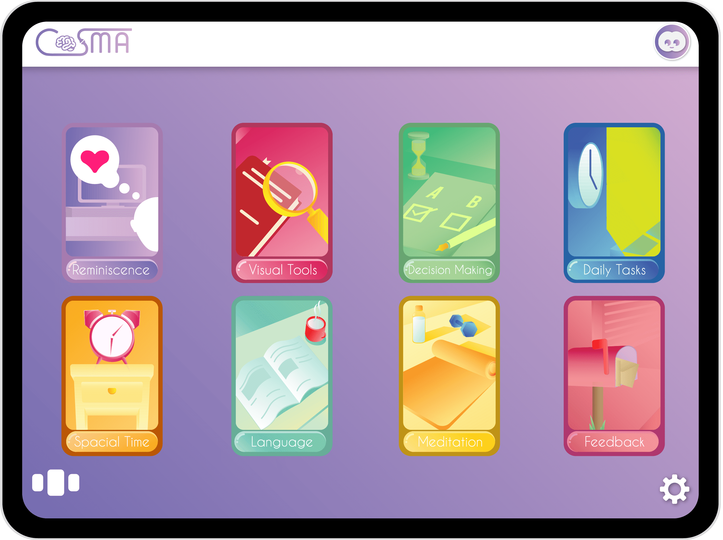 COSMA Dementia product modules
