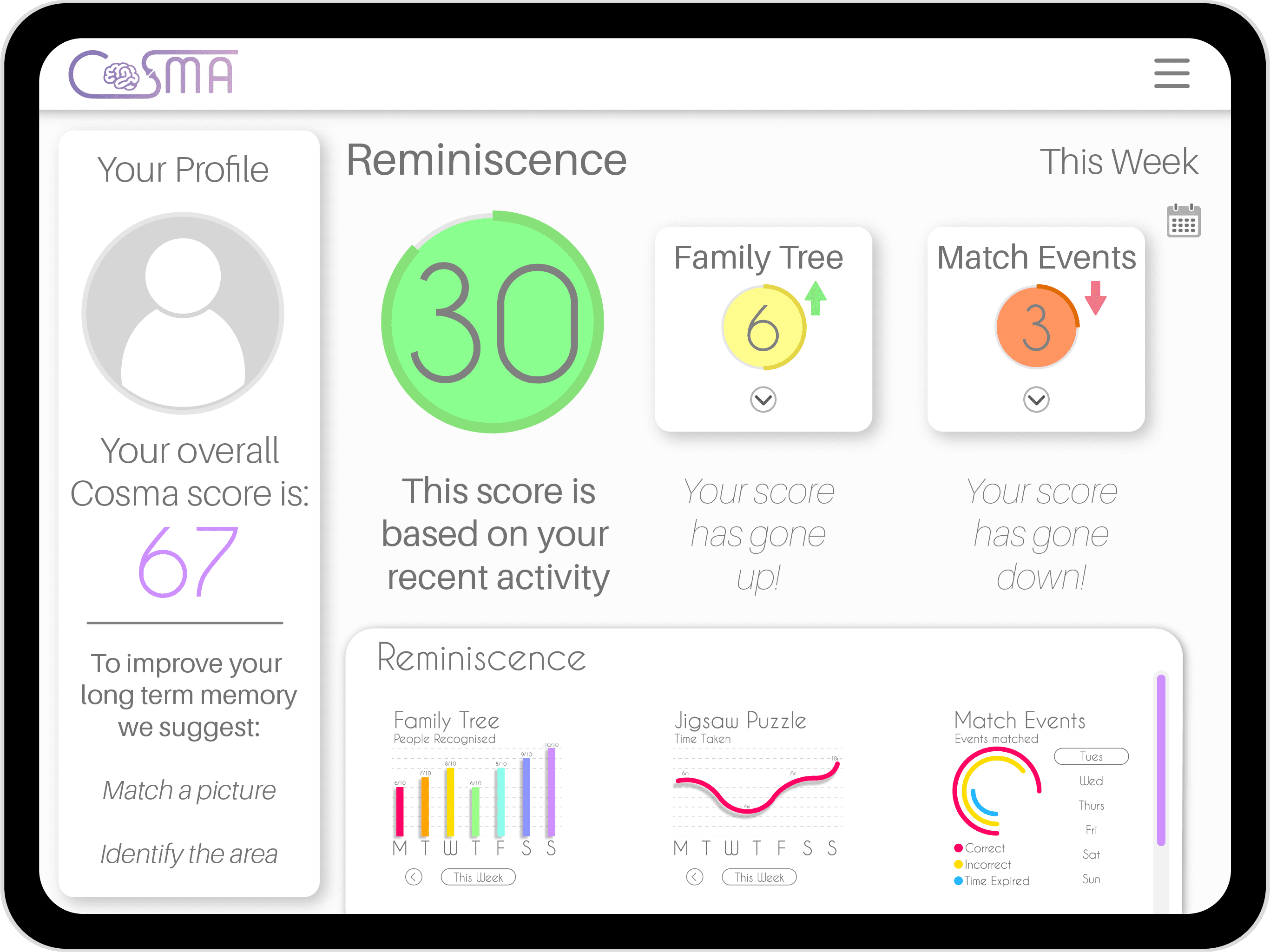 COSMA Therapy Profile Page